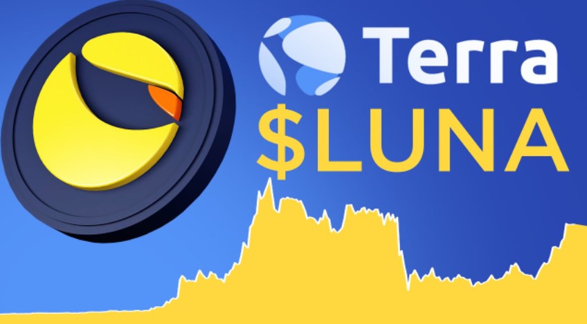 Terra Luna Coin İçin Flaş İddia: Toplamda 78 Milyon Dolar!