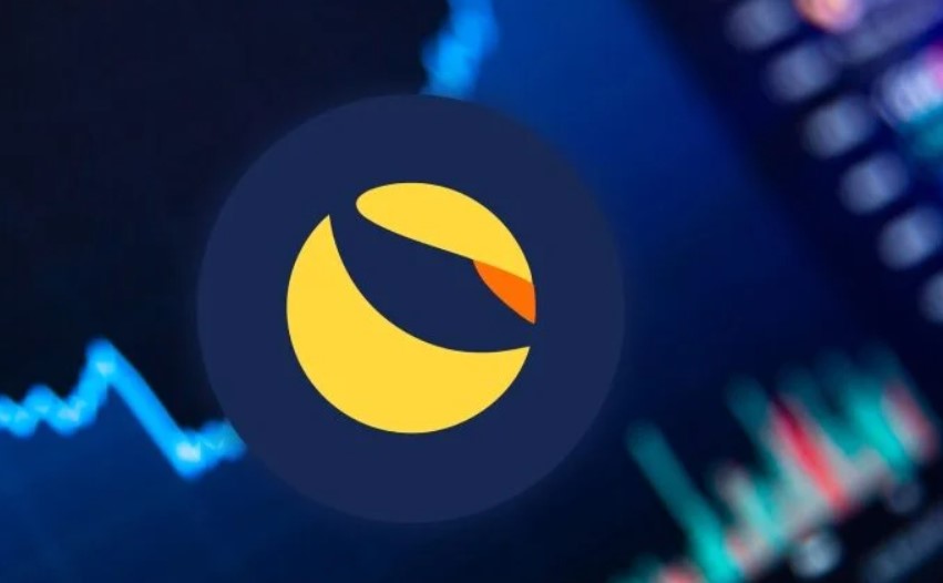 Luna Coin Analizi 2022