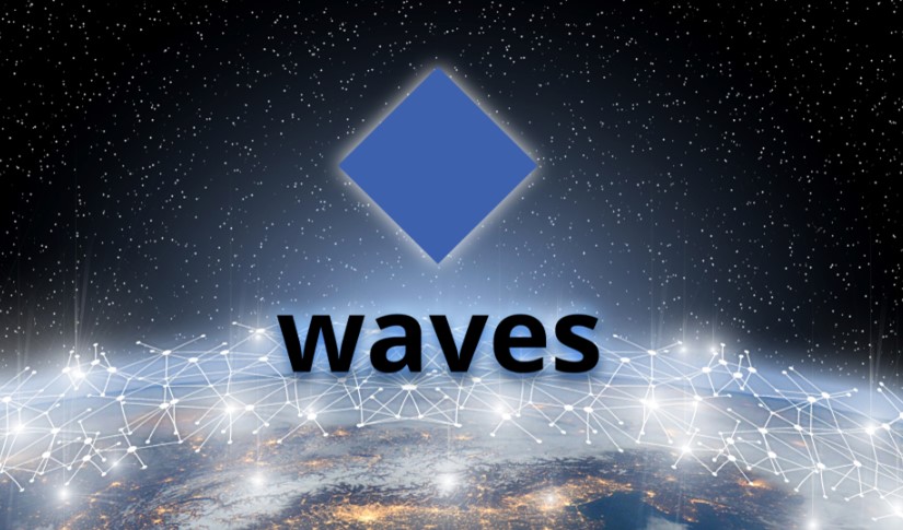 Waves Coin Price Prediction 2022