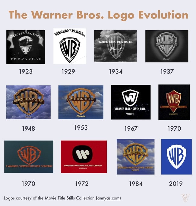 warner bros yeni logosu ile sinemaseverleri ikiye boldu 608365d662853