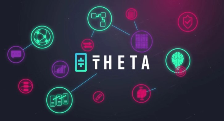 THETA coin yorum