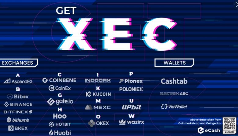 XEC coin nedir? eCash token nasıl alınır, analizler ve ...