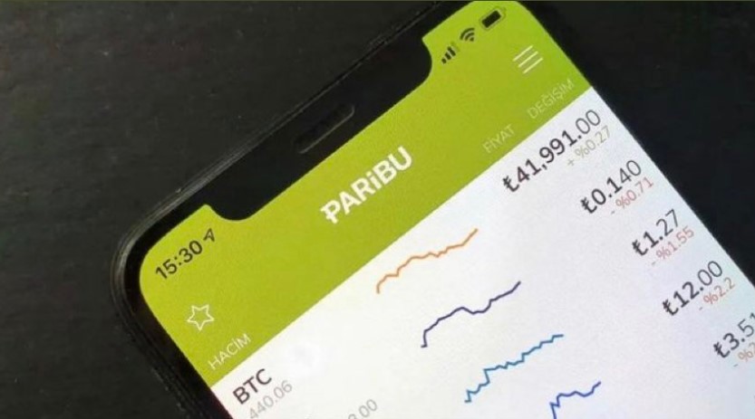 paribu token nedir